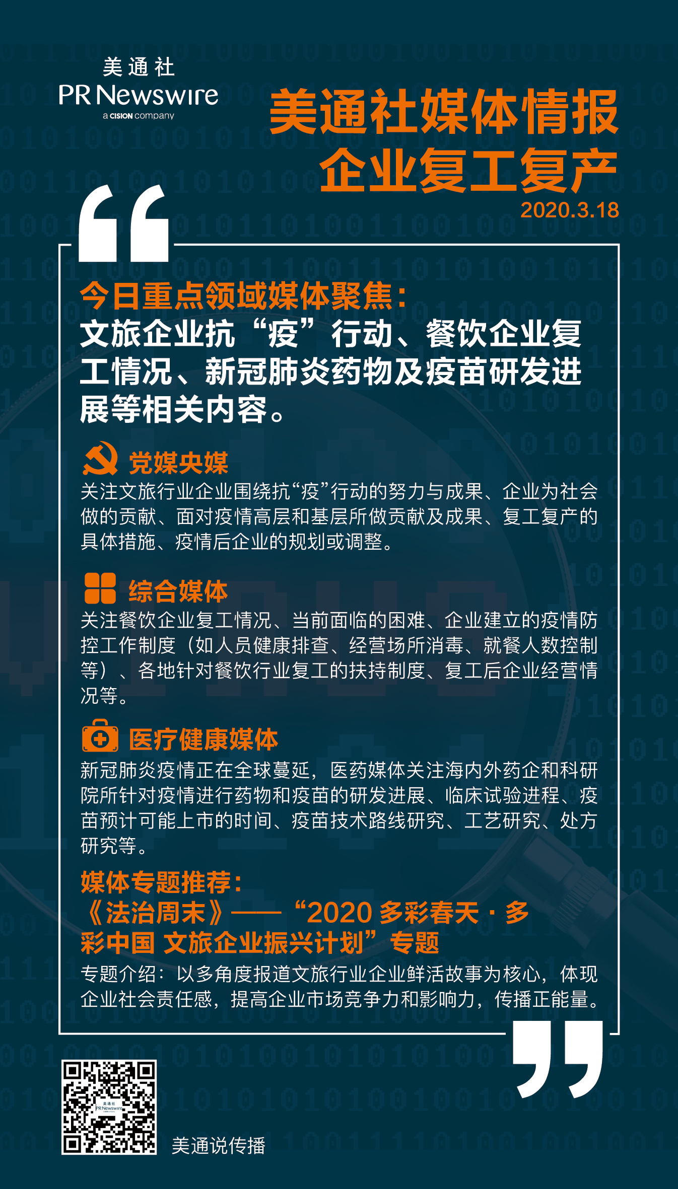 【3.20一周媒體聚焦】金融科技、文旅、時尚消費企業振興與發展