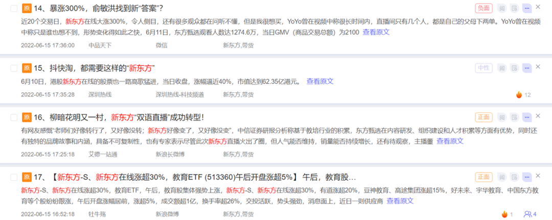 數據丨除了董宇輝，還有誰捧紅了新東方帶貨？