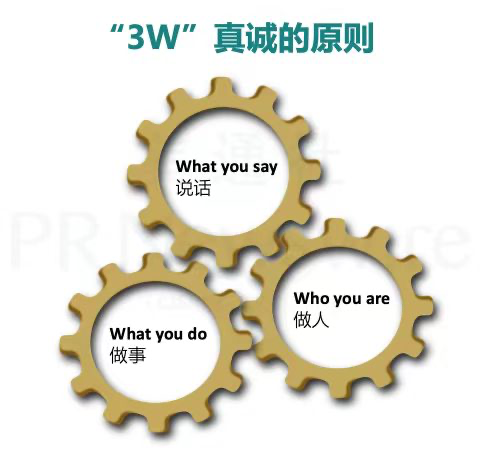 如何讓企業(yè)領(lǐng)導(dǎo)，成為企業(yè)發(fā)言人？