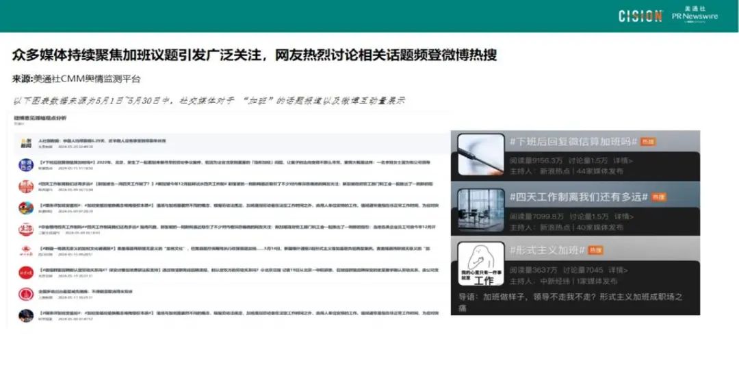 “裁員”、“霸凌”、“靜態(tài)離職”…職場(chǎng)矛盾下的雇主品牌溝通指南