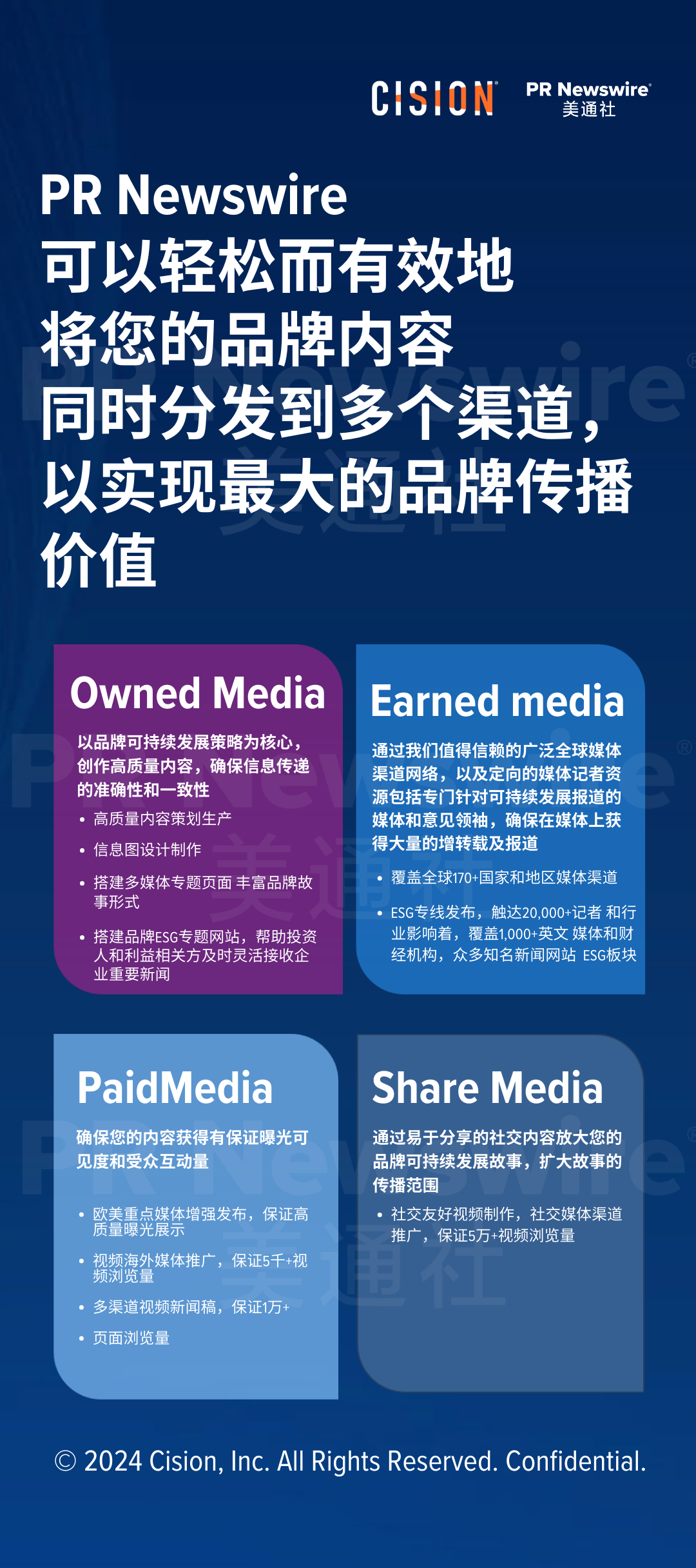 關(guān)于COP29，企業(yè)ESG傳播應(yīng)該了解什么？