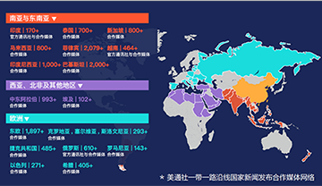 一帶一路沿線地區新聞稿發布-產品 Solution